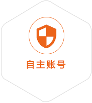 隆德到美国国际快递